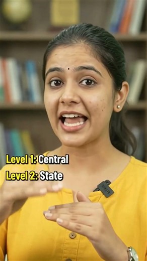 Civics, Federalism
