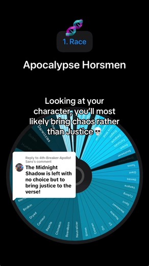 Replying to @4th-Breaker-Apollo!Sans Sorry i forgot to post this masterpiece yesterday💀 Try our game @WOF Arena fam🗣️ Who’s next?👀👀 #wheeloffaith #wheelspin