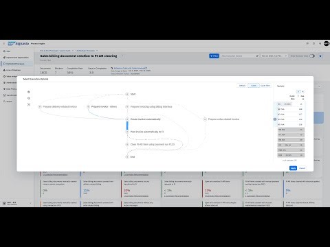 Process Variant Analysis in Signavio Process Insights 2512