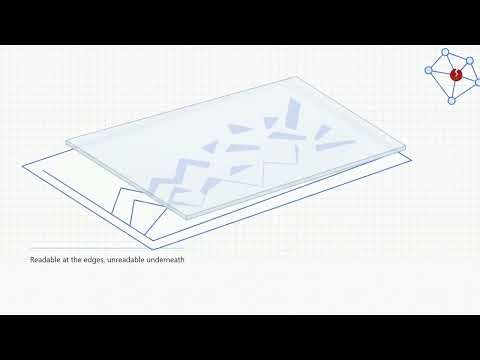 Why do adversarial ML defenses fail against adaptive attacks?