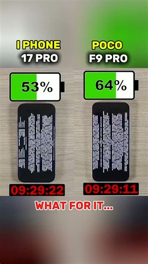 🔥 iPhone 17 Pro vs POCO F9 Pro BATTERY TEST! 🔥