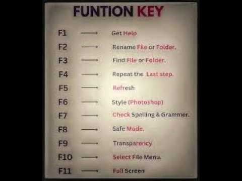 Function keys (F1-F12) and their use in Guide Connect Explained-Easy Tutorial