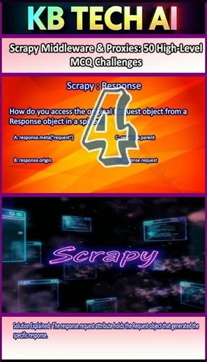 300 Python Libraries MCQs Ultimate Practice for Interviews and Exams 041