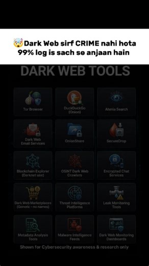 Cybersecurity Facts | Digital Defense | Tech Info | AI 🎯🔥 on Instagram: "🕸️ “Dark Web sirf crime ke liye nahi hota…” 99% log yeh nahi jaante 👀 Dark Web par sirf hackers ya illegal cheezein hi nahi hoti. Yahan aise tools bhi hote hain jo: 🔐 Privacy protect karte hain 🛡️ Journalists & ethical hackers use karte hain 🌍 Internet censorship se bachne me madad karte hain Problem tools nahi hote — ❌ Problem hota hai unka galat use. Aaj jo log sirf Dark Web ka naam sunke darte hain, wahi kal in to