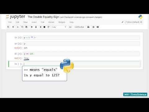 Python Double Equals (==) Operator Explained | Comparison in Basic Syntax (Beginner Guide)
