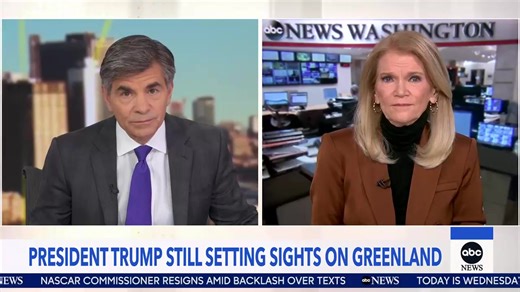 As fallout from Venezuela continues, Pres. Trump says he still wants the U.S. to take control of Greenland and is not ruling out the use of military action. Martha Raddatz reports. | Good Morning America