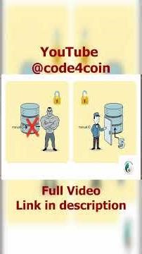 Part 3: Stop Using SERIAL — Use GENERATED Identity (PostgreSQL Explained)