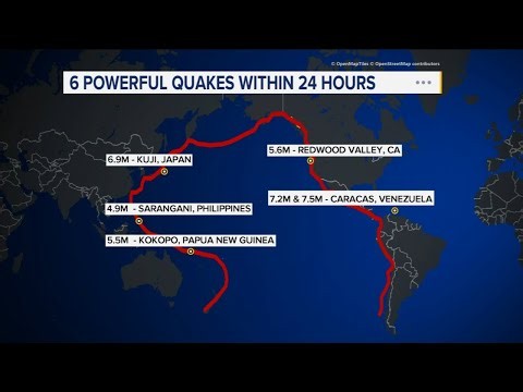 Several strong earthquakes strike globally in 1 day. How are they connected?