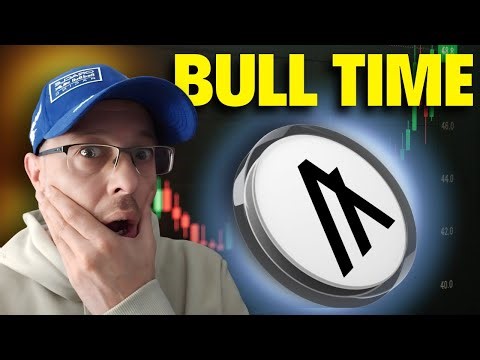 Algorand Breakout Setup Forming Now - ALGO Price Prediction