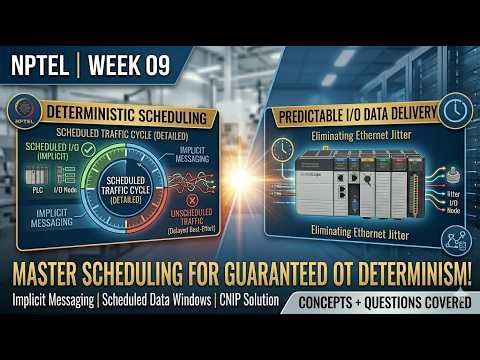 NPTEL CN Week 9 in One Video | SDN, Spanning Tree & UDP Sockets | Concepts + Questions Covered