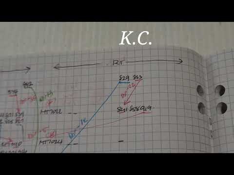 Lotto data for Mauritious lotto Sat 3.1.2026 #study#howtosolve #lotto