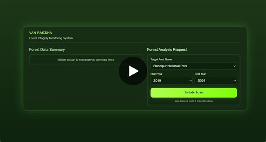 #datathon #ai #techforgood #ibmz #forestconservation #innovation #bengaluru #hackathonindia #gogreen #sustainability | Abhishek Anand