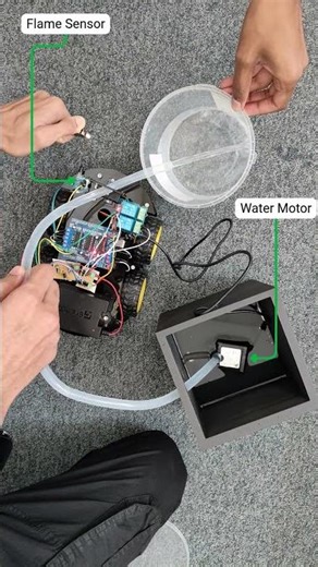 Fire Fighting System in Action | Gesture Controlled Robot | Final Year Project | IoT Project