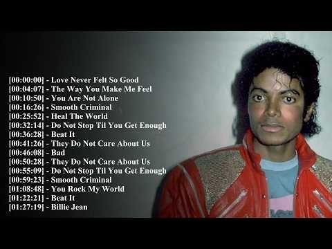 Michael Jackson Complete Collection | Top Songs Playlist Updated 2026 | Vol. 2