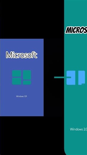 Windows 1.01 and 2.0 #tutorial