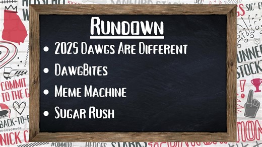 On today’s episode of DawgNation at Large, Connor Riley and Kaylee Mansell highlight the key mental and physical differences of this year's Georgia team. Plus, a look back on the best moments from Sugar Bowl Media Day. Later, the best memes of the week and in honor of this game our crew takes an in-depth look of the best ways to consume sugar. | UGA DawgNation – Georgia Bulldogs