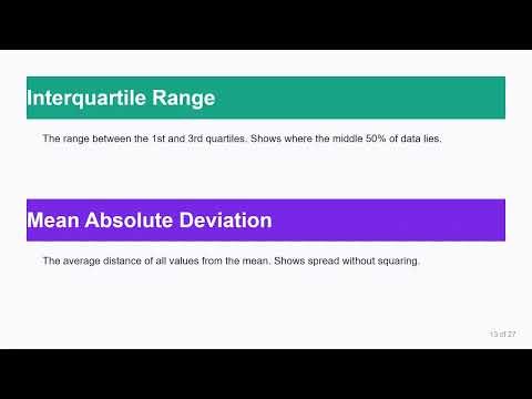 Assignment 2 for the Statistics for Beginners course