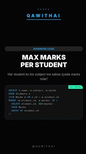The Hardest SQL Join Interview Question? Solved! 💎#SQLQuery #QAInterview #SDET#Database #Testing
