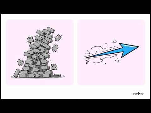 OOPs with Java | Unit 3: Java New Features