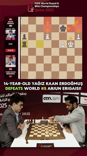 14 YEAR OLD Yagiz Defeats World #5 🔥🇹🇷 | Chess.com