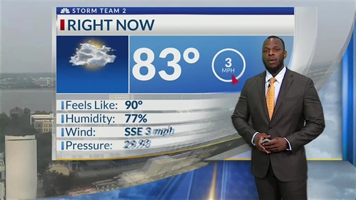 News 2 at 6:00 p.m.