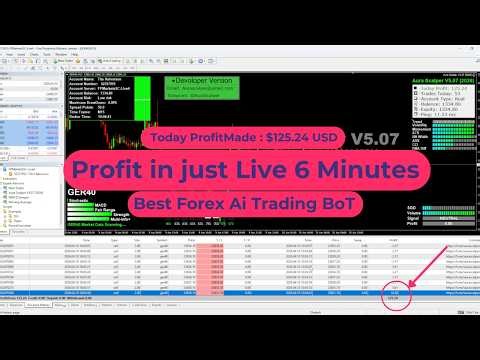 Live Forex Trading for Beginners 2026 | Automated AI Forex Trading Bot#tranding #forex #daytrading