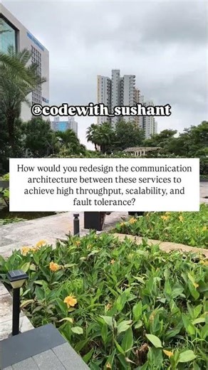 #tech #code #java #microservices #systemdesign #interview #technology #softwareengineer