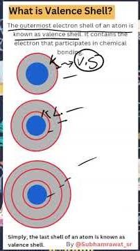What is valence shell? Structure of atom|Class 9th|Chemistry|Science