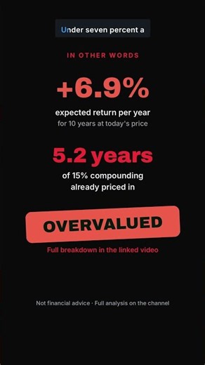 GameStop at $27 — but only $13 of value? | GME in 26 seconds