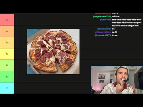 Punctuation Tier List