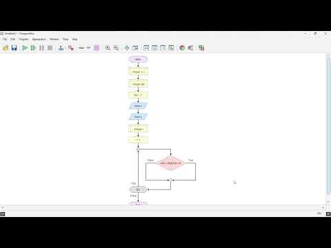 flowgorithm memcari fpb dari variabel x dan y