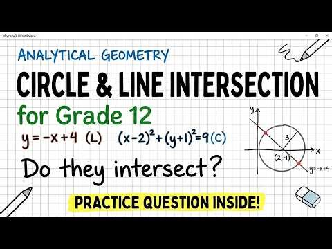 Does the line intersect the circle? Analytical Geometry