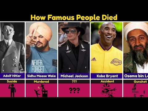 How Did Famous People Die? | Shocking Deaths in History 😱
