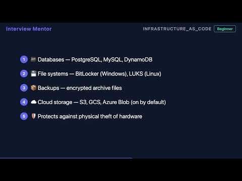 What Is Encryption at Rest? (Explained in 90s)