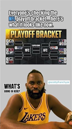 🏈 NFL PLAYOFF BRACKET Is Set — Who’s Going All The Way?! 🔥
