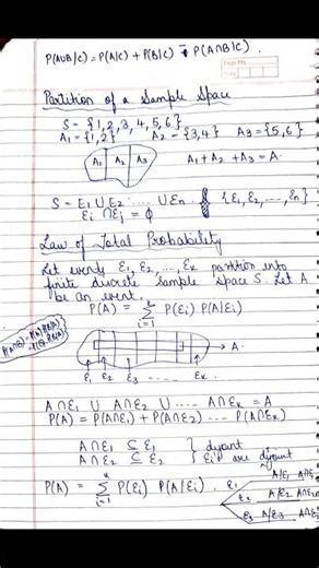 Probability- Class 12 and University level. #education #mathematics #probability #notes