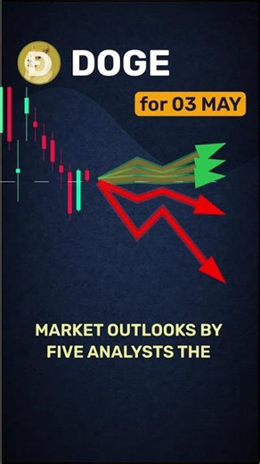 DOGE market check — May 3