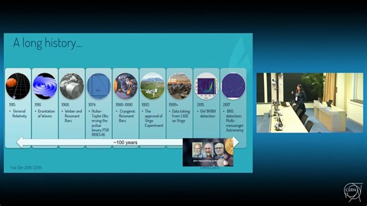 Machine learning applications in Gravitational Wave research to classify transient signals