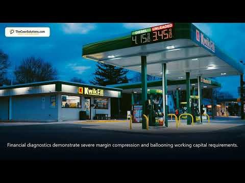 The U.S. Federal Gasoline Tax: Time for a Change Case Solution & Analysis | TheCaseSolutions.com