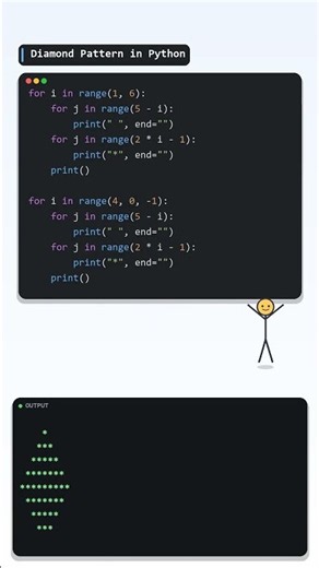 Diamond Pattern in Python Star Pattern Using Loops