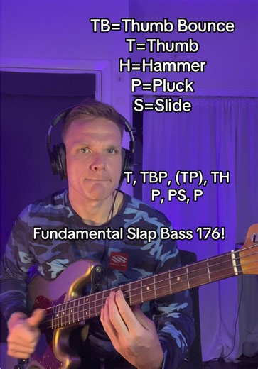 Mastering Slap Bass Techniques for Bass Guitarists