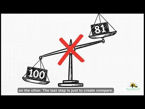 Pythagorean Theorem | Is It a Right Triangle?