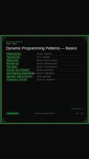 Want to master Dynamic Programming Patterns?