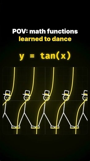 POV: Math Functions Learned to Dance