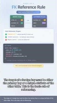 #DB 0027 - Mastering Database Foreign Keys (FK) - From Referential Integrity to Delete Options