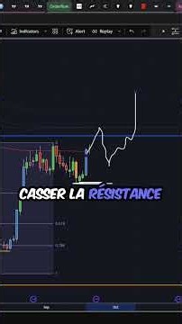 BITCOIN : 90 000$ ou piège ultime avant le retour du bear market ? #crypto #bitcoin #analyse #btc