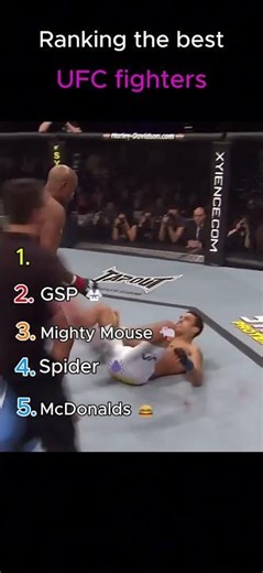 Ranking the best UFC fighters!!! #ufc #ranking #jonjones
