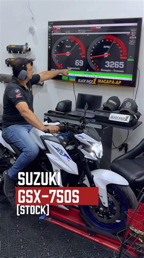 ⚡ Ducati Panigale V4 S vs Suzuki GSX750S | Dyno Test: Exhaust Sound, Engine Response & Power Output!