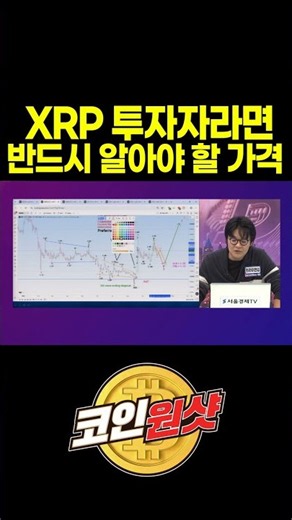 XRP 투자자라면 반드시 알아야 할 가격, 1.2달러가 중요합니다 [브라이언 김 C.W 대표]