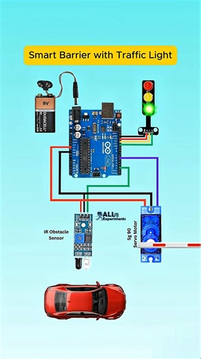 Automatic Barrier with Traffic Light | Arduino Project